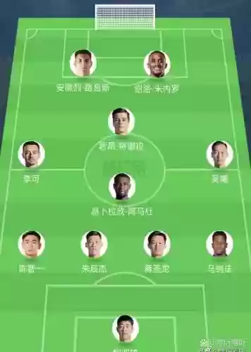 002客队阵容插图1