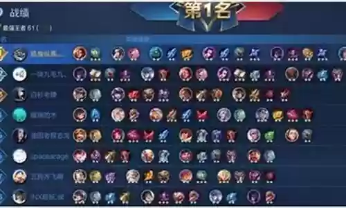 王者六玄阵容搭配图片高清插图