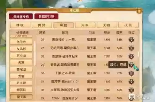 梦幻西游二个子名字插图