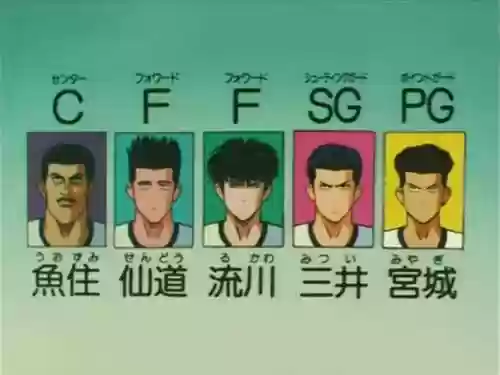 海南湘北阵容插图1