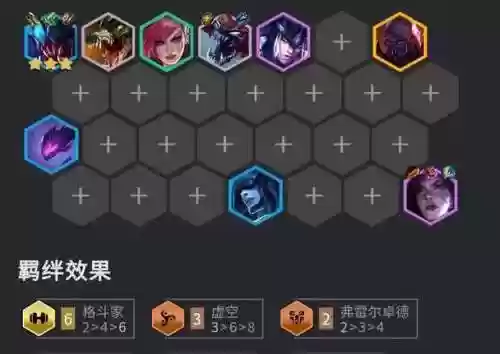 虚空剑士阵容插图