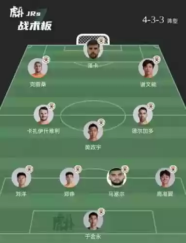 关于阵容插图1