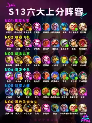 金铲铲之战九个一费卡阵容插图1