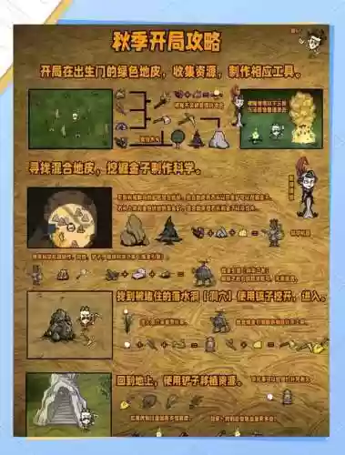 饥荒tgp联机版详细攻略插图