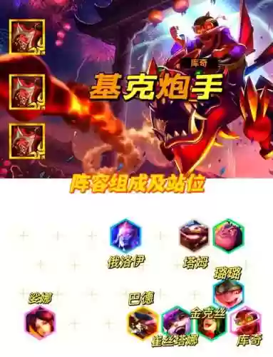 炮手格斗阵容插图