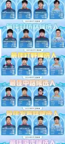 kpl热门阵容_1插图