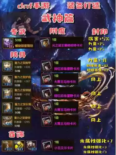 dnf武极什么装备能打团插图