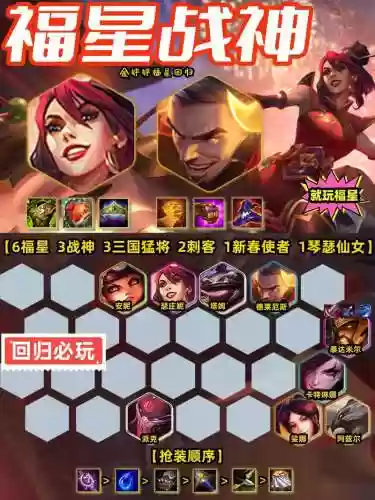 福星恶搞阵容插图1
