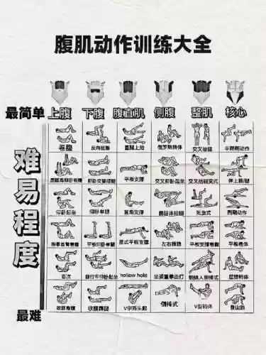 克制腹肌阵容插图