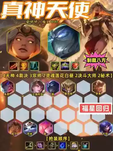 大神仙阵容搭配插图