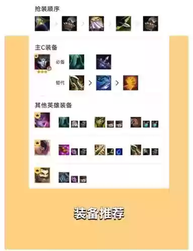 名流烬阵容_1插图