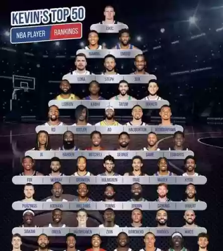 球队nba阵容_1插图1