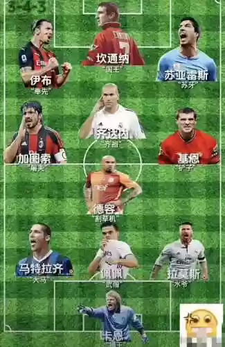 搞笑阵容足球_1插图