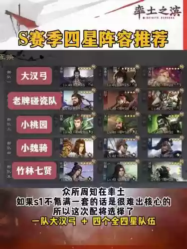 率土之滨相克阵容插图1