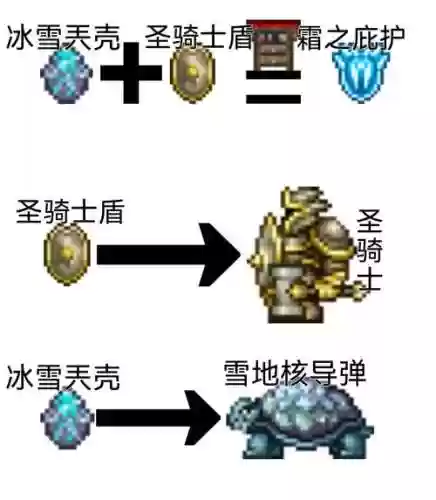 泰拉瑞亚可装备的魂插图