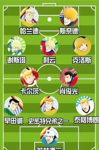 2005德甲阵容插图1
