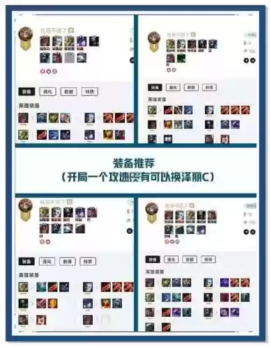 lol最优阵容插图1