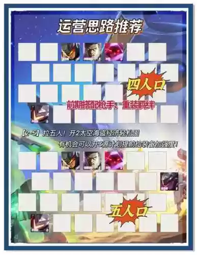 奥德赛阵容占位插图