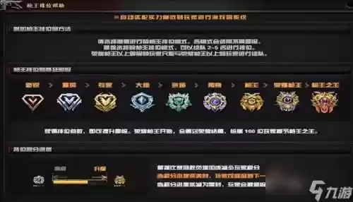 Cf排位s7攻略插图1