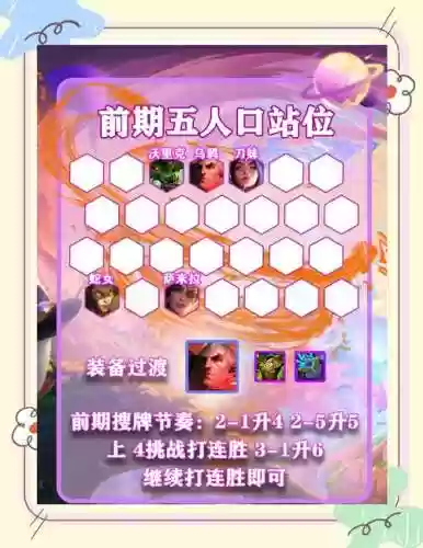 挑战连胜阵容插图