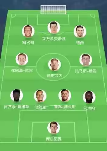 02卡塔尔阵容插图1