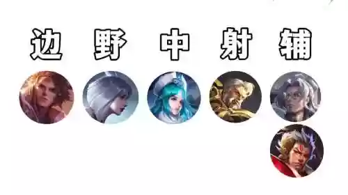 五s阵容插图1