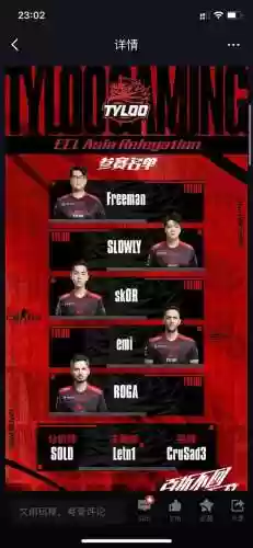 csgo战队阵容插图1