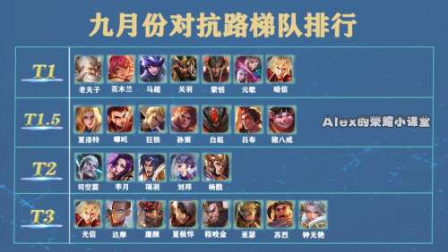 夫子关于阵容插图1