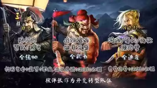 乱世推荐阵容插图
