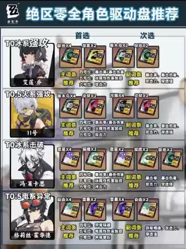 绝--攻略_1插图