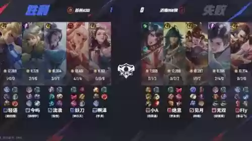 RW阵容打野插图1 RW阵容打野插图1