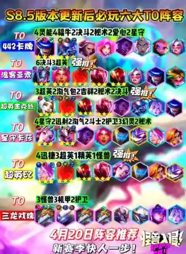 8.5阵容推荐插图1