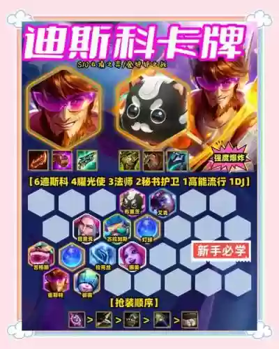 迪斯科阵容搭配插图