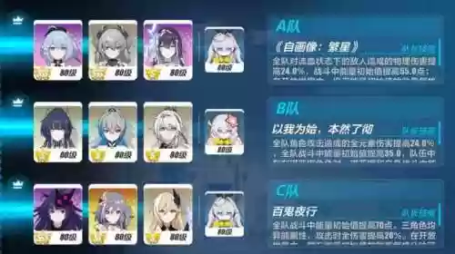 崩坏3终极战场阵容搭配插图1