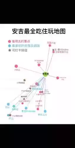 cplan攻略插图