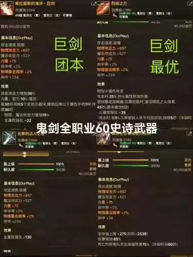 dnf史诗武器制作属性怎么样插图