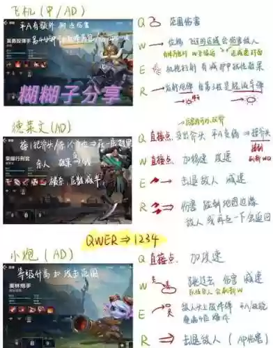 技能ad加成插图1