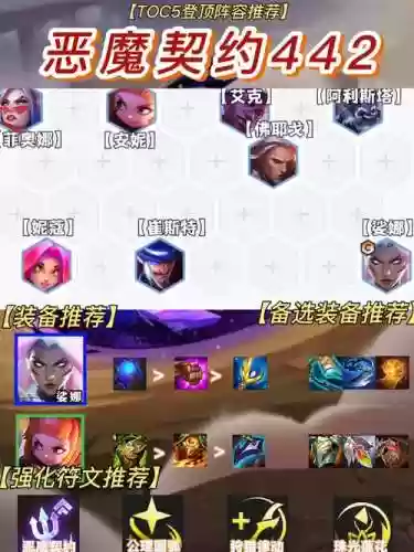 骑士恶魔阵容插图1