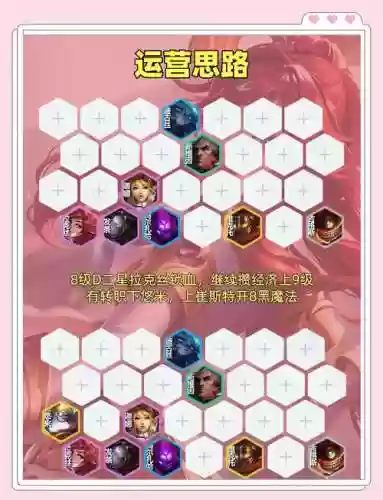 拉克丝阵容图片插图