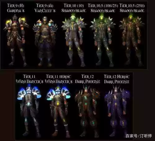 魔兽底栖装备最高_1插图1