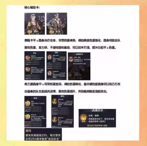 连击召唤阵容插图1