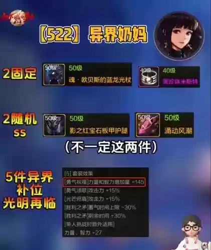 跨界异界装备等级插图1