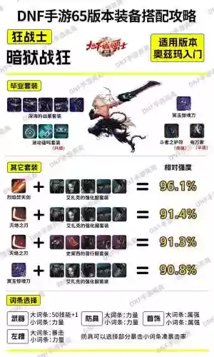 鬼剑武器奥义是谁的技能插图1