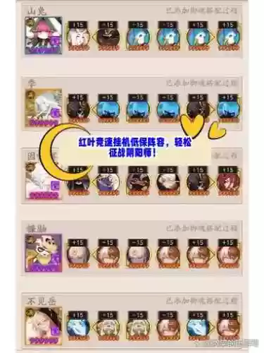 红叶新阵容插图