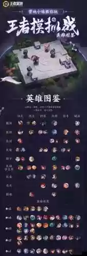 扶桑阵容王者插图