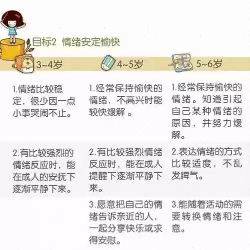 学童攻略3插图