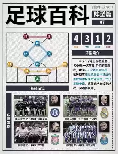 下棋442阵容插图1