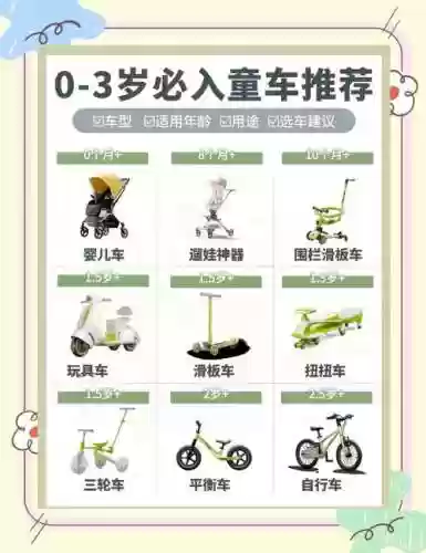 童车攻略百度云插图1
