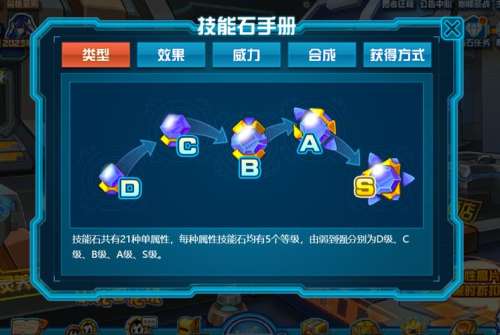 赛尔号在哪得s技能石插图1