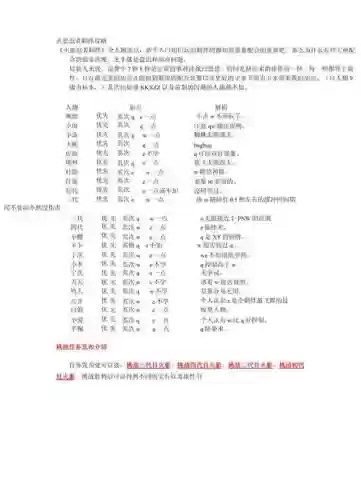 火影忍者的羁绊3.2攻略插图